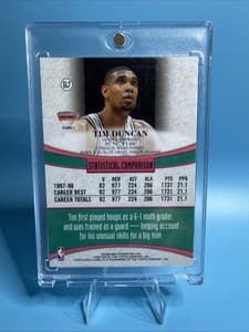 Tim Duncan RARE GOLD LABEL REFRACTOR INVESTMENT CARD San Antonio Spurs SP view 2